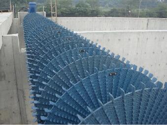 ZPB��ת��������